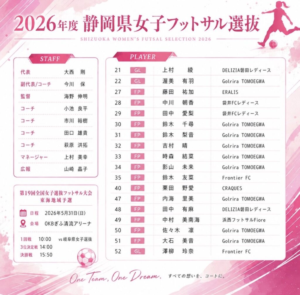 静岡県女子選抜メンバー