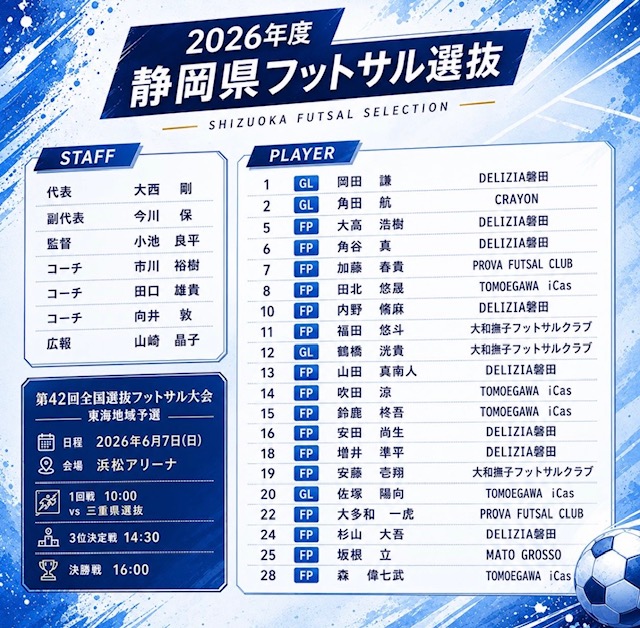 静岡県選抜メンバー